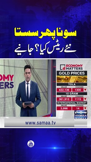 Gold Prices Drop Again After a Day in Pakistan – What Are the New Rates? | Economy Matters