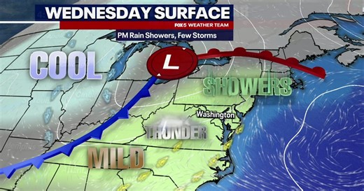 DC weather: Showers, thunderstorms possible Wednesday
