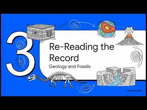 The 5,786 Year Old Universe?