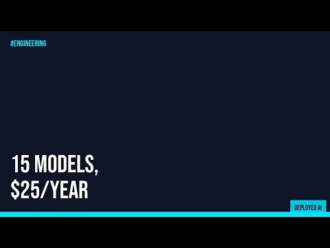 15 Free AI Models Benchmarked on Real Code — $25/yr VPS