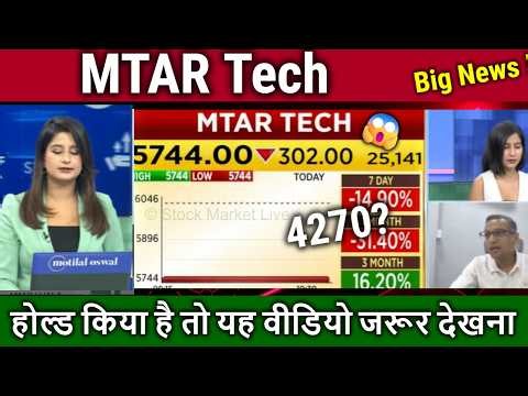 MTAR Technologies share latest news,buy,hold or sell ? mtar tech future analysis,target 2026,2030