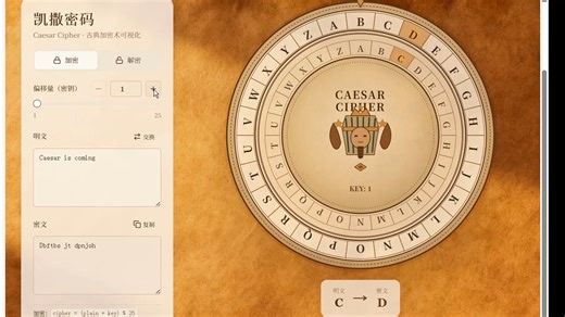 密码学-凯撒加密（Caesar Cipher）动态演示视频