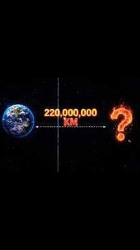 Life on Mars: Could We Survive?#LifeOnMars #Space #NASA