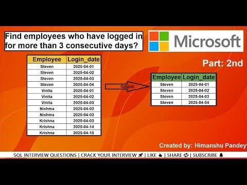 Microsoft Interview Questions | SQL Interview Questions | Data Engineer & Analyst Tutorial