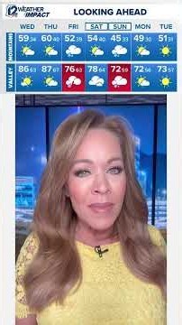 Arizona's morning weather for October 28, 2026