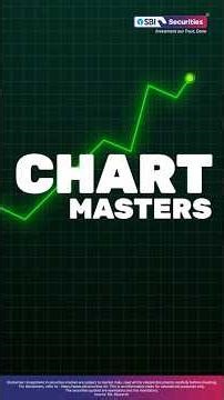 Chart Masters - Falling Wedge