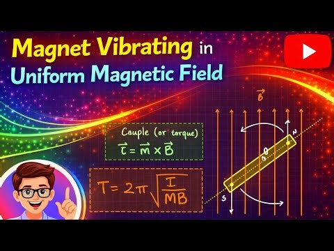 Magnet Vibrating in Uniform Magnetic Field And Time Period Of Oscillations | Class 11 and 12 Physics