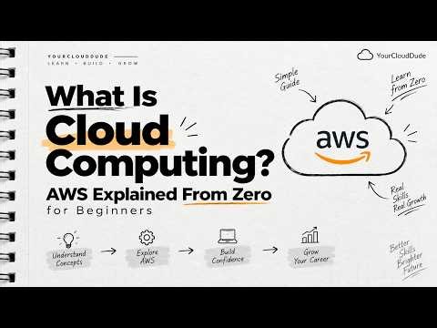 Cloud Computing Explained in 3 Minutes | AWS for Beginners