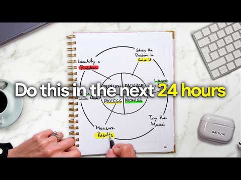 Don’t Know What to Do With Your Life? Start Here