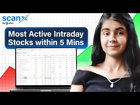 Find Most Active Intraday Stocks Within 5 Minutes Using ScanX Stock Screener | Intraday Trading