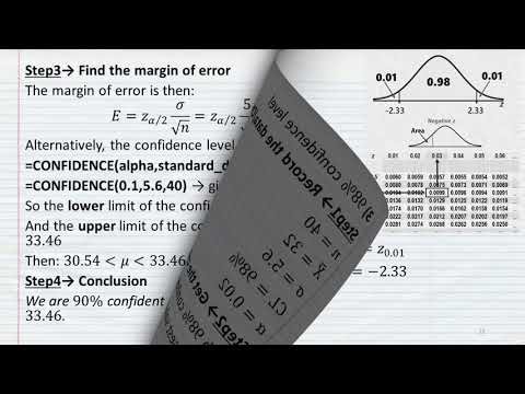 Understand confidence interval once and for all. Cheat-Sheet and worked examples only.