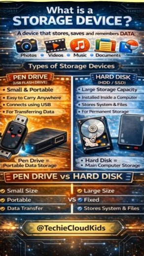 What is a Storage Device? | Pen Drive vs Hard Disk Explained #skillindia #digitalindia #techshorts