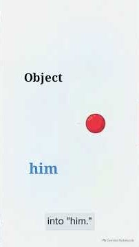 The Secret 4-in-1 Rule of the Pronoun "HE" in English! 🔴🏃‍♂️ (He, Him, His, Himself)