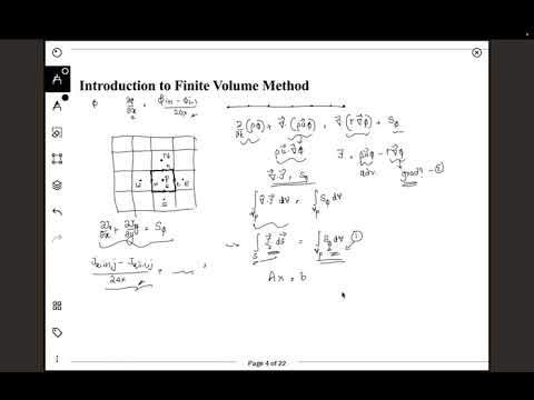 Live Session 10: Computational Fluid Dynamics for Incompressible Flows