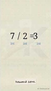 Why Java Math Loses Decimals? #maths #java