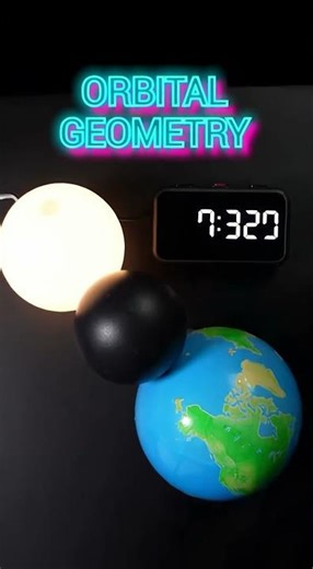 The 7-Minute Rule Every Eclipse Must Follow #science #space