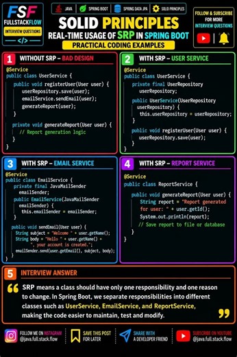 SOLID Principles in Spring Boot | SRP with Real-Time Coding Example | Java Interview Question