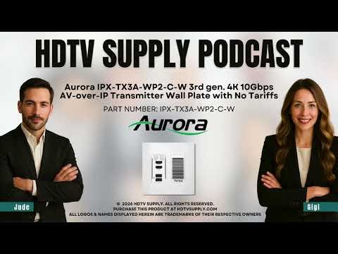 Aurora IPX-TX3A-WP2-C-W 3rd gen. 4K 10Gbps AV-over-IP Transmitter Wall Plate with No Tariffs
