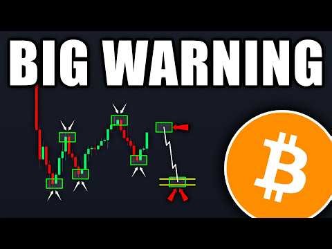 BITCOIN: History Is About to REPEAT! (be ready) - BTC, ETH, XRP Price Prediction Today