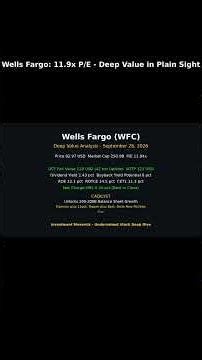 Wells Fargo: 11.9x P/E - Deep Value in Plain Sight