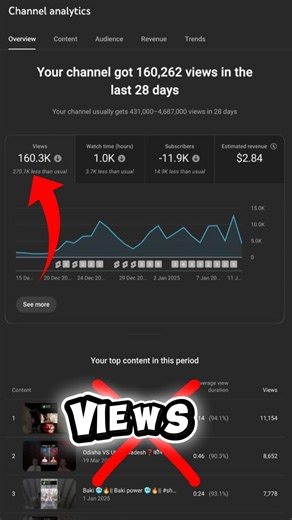Youtube Algorithm Secret 2026 🔥#shorts #youtubetips