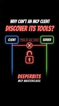 The Hidden MCP Handshake | MCP Masterclass Series - Deeperbits #mcp #modelcontextprotocol