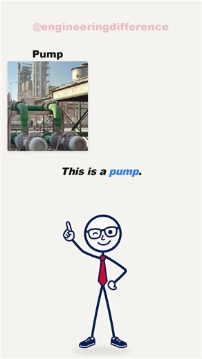 Chemical Engineer for Process Optimization and Refinery Operations | Abubakar Muhammad Adam posted on the topic | LinkedIn