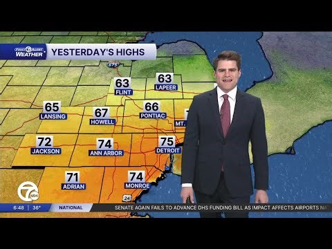 Metro Detroit Weather: A mild first spring weekend, rain returns Sunday