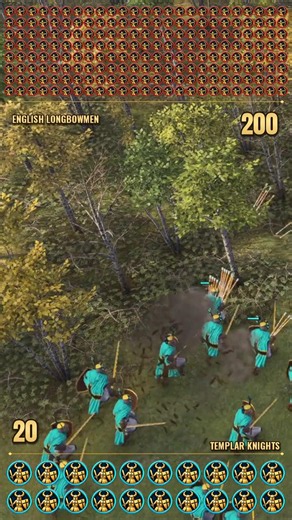 Can 20 Templar Knights Beat 200 Longbowmen? #aoe4 #shorts