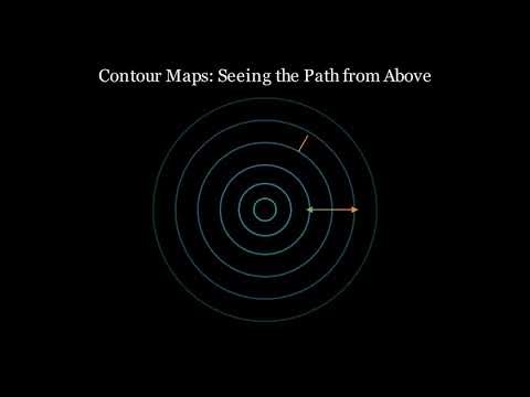 Gradient Descent in Machine Learning