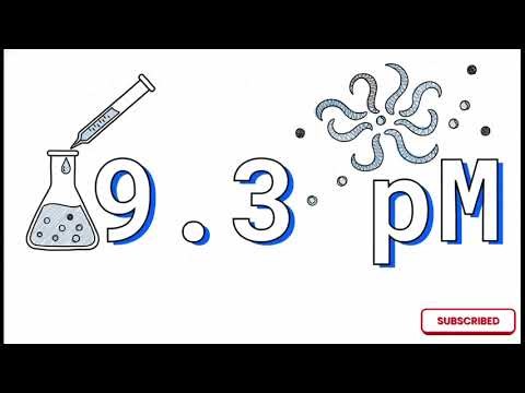 Complexometric titration in hindi | Ca EDTA titration | analysis of calcium in water