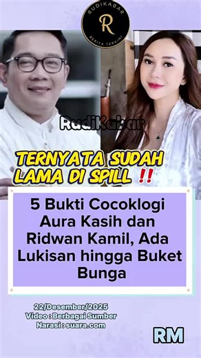 Aura Kasih dan Ridwan Kamil: Kasus Viral Terbaru