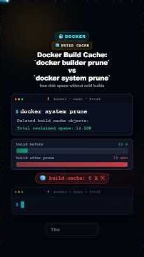 Docker Build Cache: `docker builder prune` vs `docker system prune`
