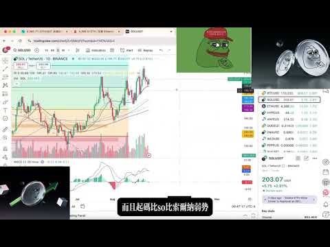 比特币短线实战：200U小本金，单笔操作教学(双均线方法）#比特币 #以太坊 #短线交易 #双均线