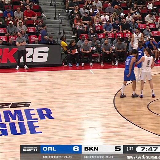 The 2026 NBA Summer League Second Team! Cedric Coward Egor Dёmin Khaman Maluach Liam McNeeley Zyon Pullin
