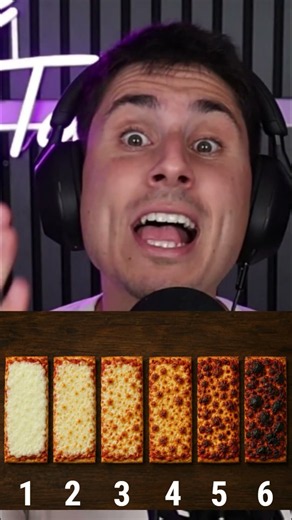 Which Pizza Would You Eat?