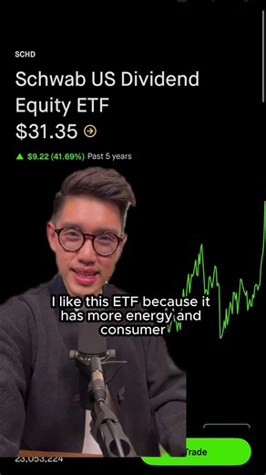 3 ETFs I Buy Each Month