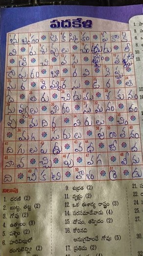 Eenadu padavinodam sunday answers @Natureloverr@