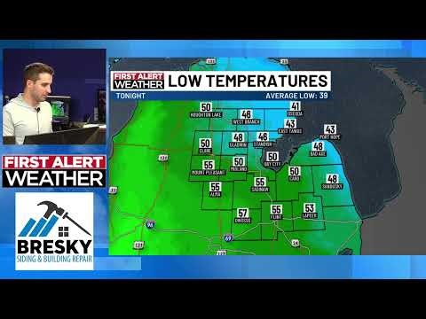 Weekday Evening Update