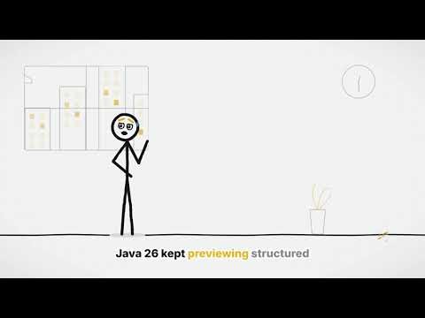 Java 25 (LTS): What's New and Should You Upgrade? | Scoped Values, Compact Headers, AOT Cache