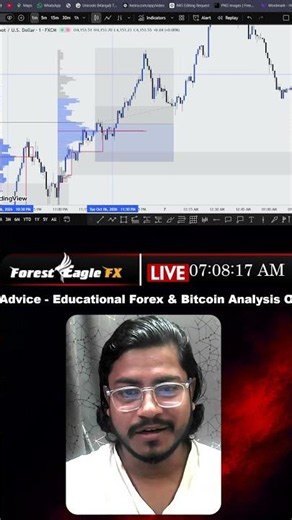 $100 Challenge Day – Can It Survive? | XAUUSD Live Trading | Forest Eagle FX #shorts #trading