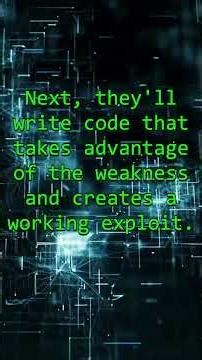 Zero-day Exploit Weaponization: A Step-by-Step Guide to Preparation