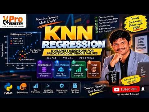KNN Regression Explained | K-Nearest Neighbors for Machine Learning