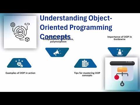 Prerequisite to Learn Guidewire ClaimCenter | Guidewire Training Basics