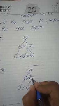 Factor Tree Method 🔥 How to Find Prime Factorization | Class 6 Maths #mathproblems