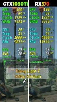 GTX 1050 Tİ vs RX 570 - 8 Game Test - Which Is Better?