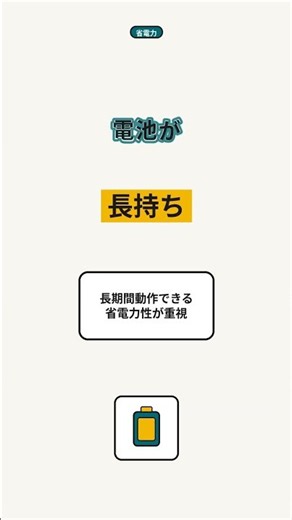 【AP】遠くて、長持ち｜LPWA #応用情報 #AP試験 #LPWA
