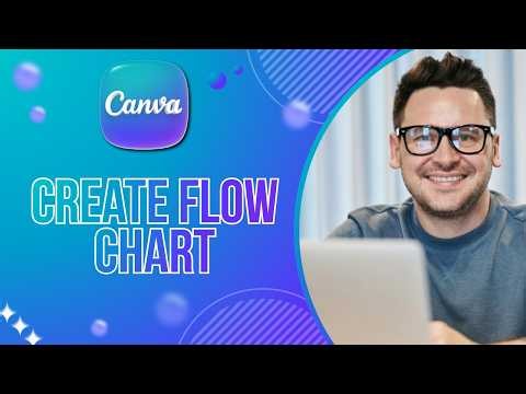How to Create a Flowchart in Canva | Quick Guide 2026