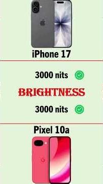 pixel 10a vs iphone 17 😱