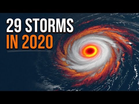 Atlantic Hurricane Frequency 1900–2025: How Storm Seasons Got 2.2× Worse in 126 Years